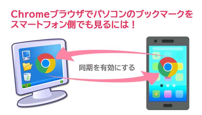 Google Chromeブラウザでパソコンのブックマークをスマートフォン側でも見るには！