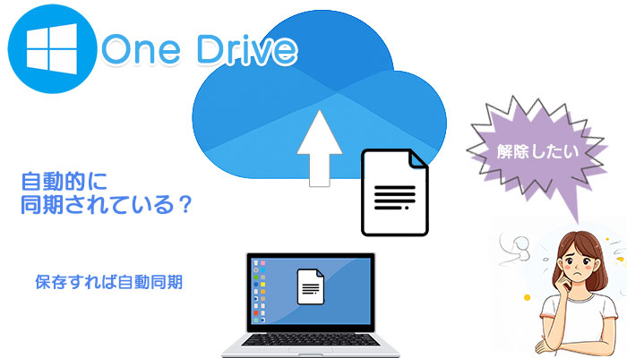 【初心者】OneDrive同期の解除方法｜自動保存をやめてPCを快適に使う